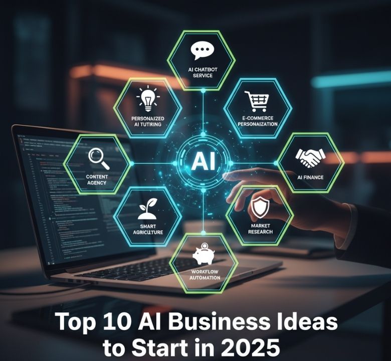 Top 10 AI Business Ideas to Start in 2025
