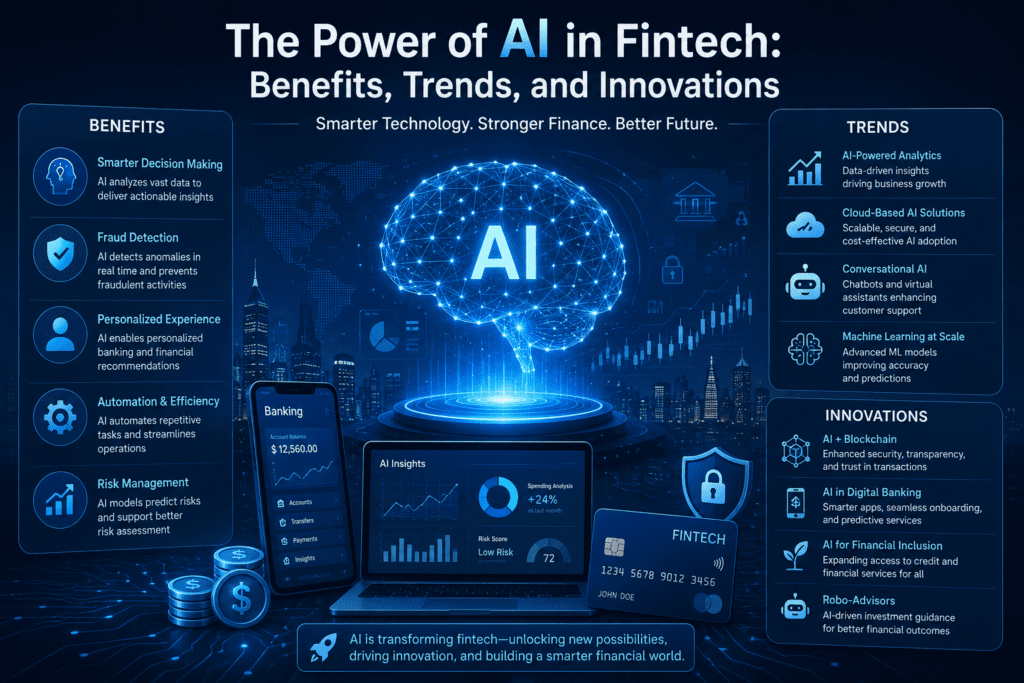 The Power of AI in Fintech: Benefits, Trends, and Innovations