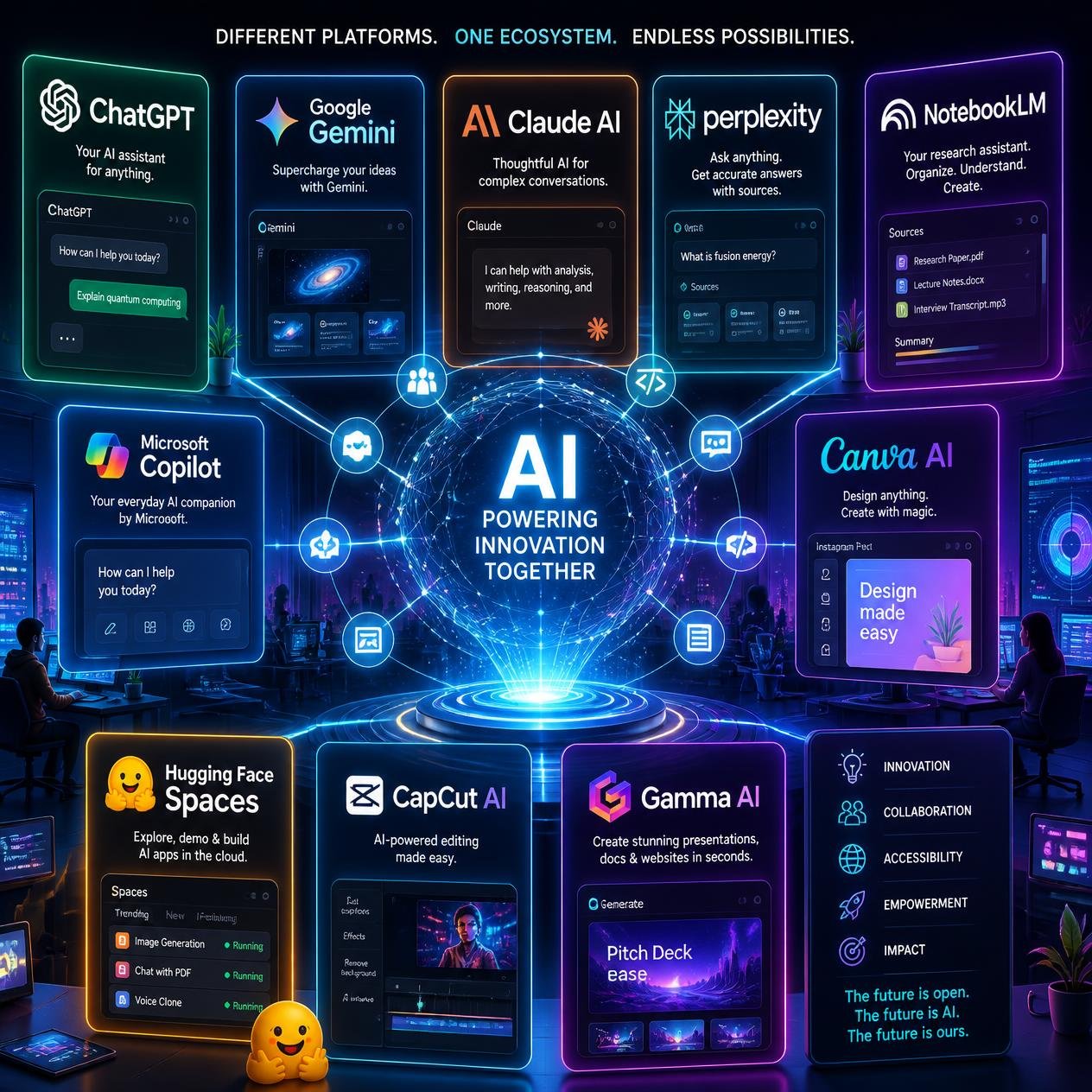Best Free AI Tools in 2026 Best Free AI Tools in 2026