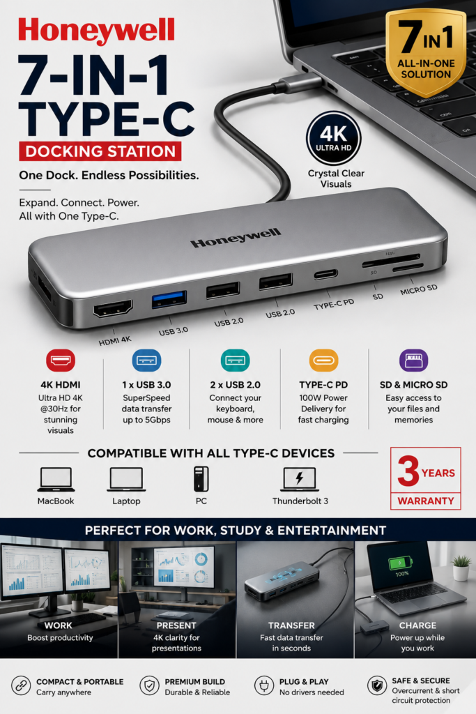 Honeywell 7-in-1 Type-C Docking Station Review honeywellpng
