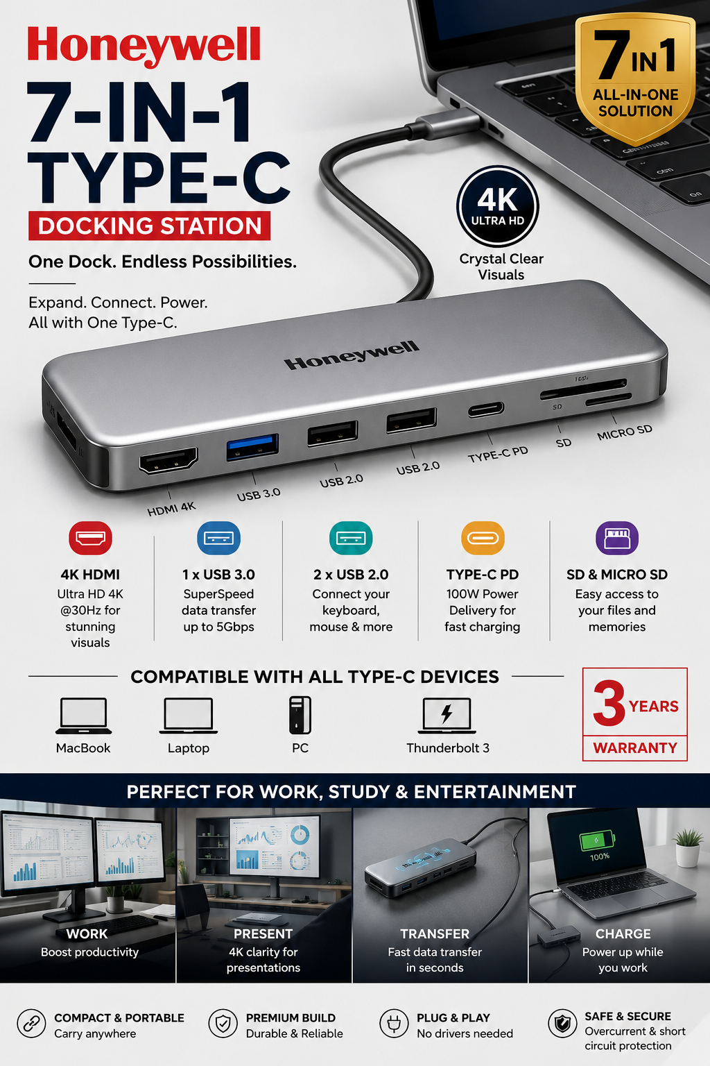 Honeywell 7-in-1 Type-C Docking Station Review Honeywell 7-in-1 Type-C Docking Station Review