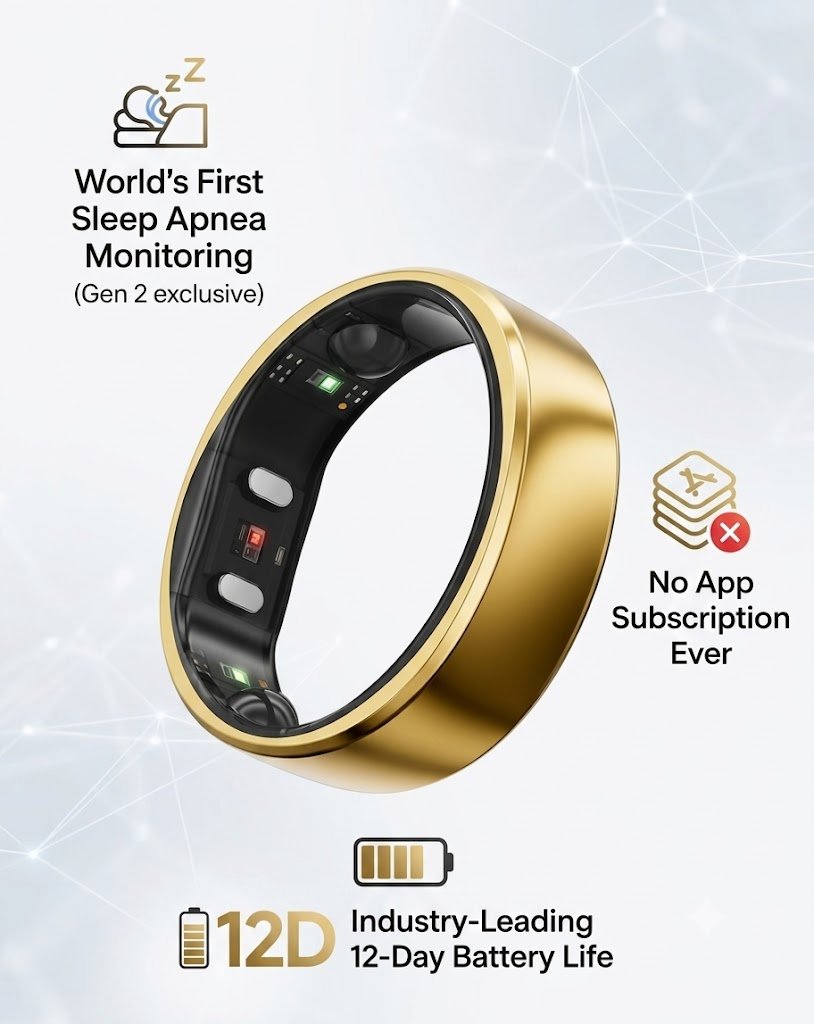 Top 5 Best Smart Rings in 2026 Top 5 Best Smart Rings in 2026